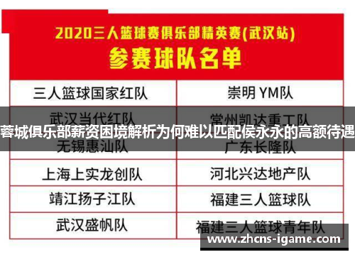 蓉城俱乐部薪资困境解析为何难以匹配侯永永的高额待遇 蓉城俱乐部薪资困境解析为何难以匹配侯永永的高额待遇
