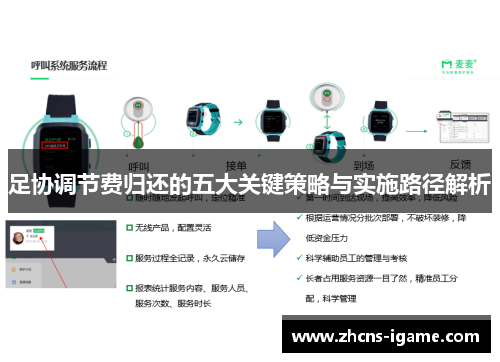 足协调节费归还的五大关键策略与实施路径解析