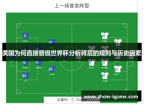 美国为何直接晋级世界杯分析背后的规则与历史因素