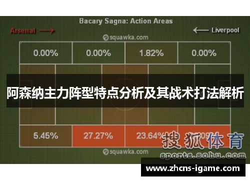 阿森纳主力阵型特点分析及其战术打法解析