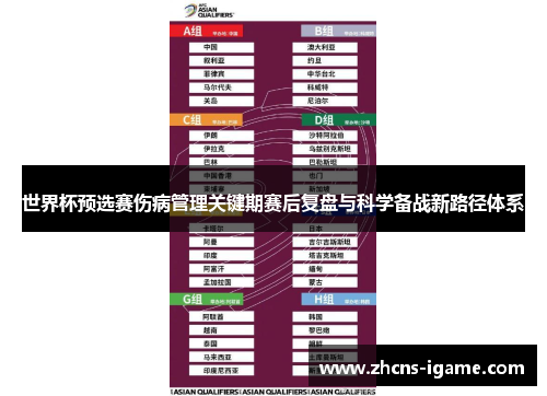 世界杯预选赛伤病管理关键期赛后复盘与科学备战新路径体系