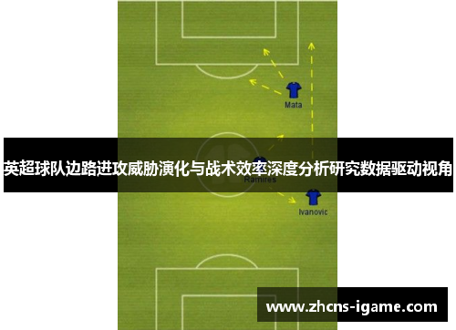 英超球队边路进攻威胁演化与战术效率深度分析研究数据驱动视角