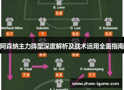 阿森纳主力阵型深度解析及战术运用全面指南