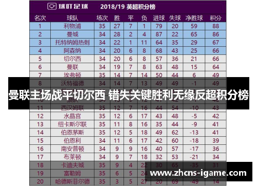 曼联主场战平切尔西 错失关键胜利无缘反超积分榜